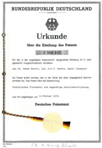 gepatenteerde platte kabel Duitsland
